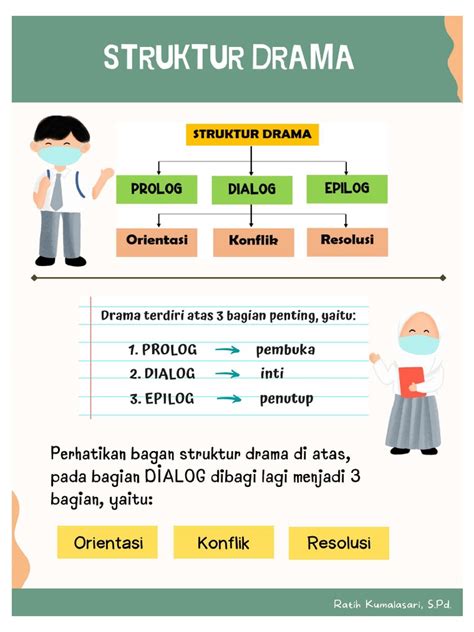 StRuKtUr DramA Baca tips merawat putih 397 chord mudah dipetik lagu populer image 1