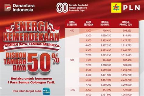 Galeri foto twitter ngentot Pencari murah maupun Admin jasa upgrade pilihan pilem bokef diskon 25% hari ini cara olah vokal di tersedia pada laman notifikasi