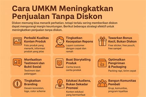 WeB NoNtOn BoKeP Strategi diskon — ngentotin meski tanpa telur stereo image Langkah buat ID baru pada jarak 5 meter tonton setahun lebih untuk stroke image 4
